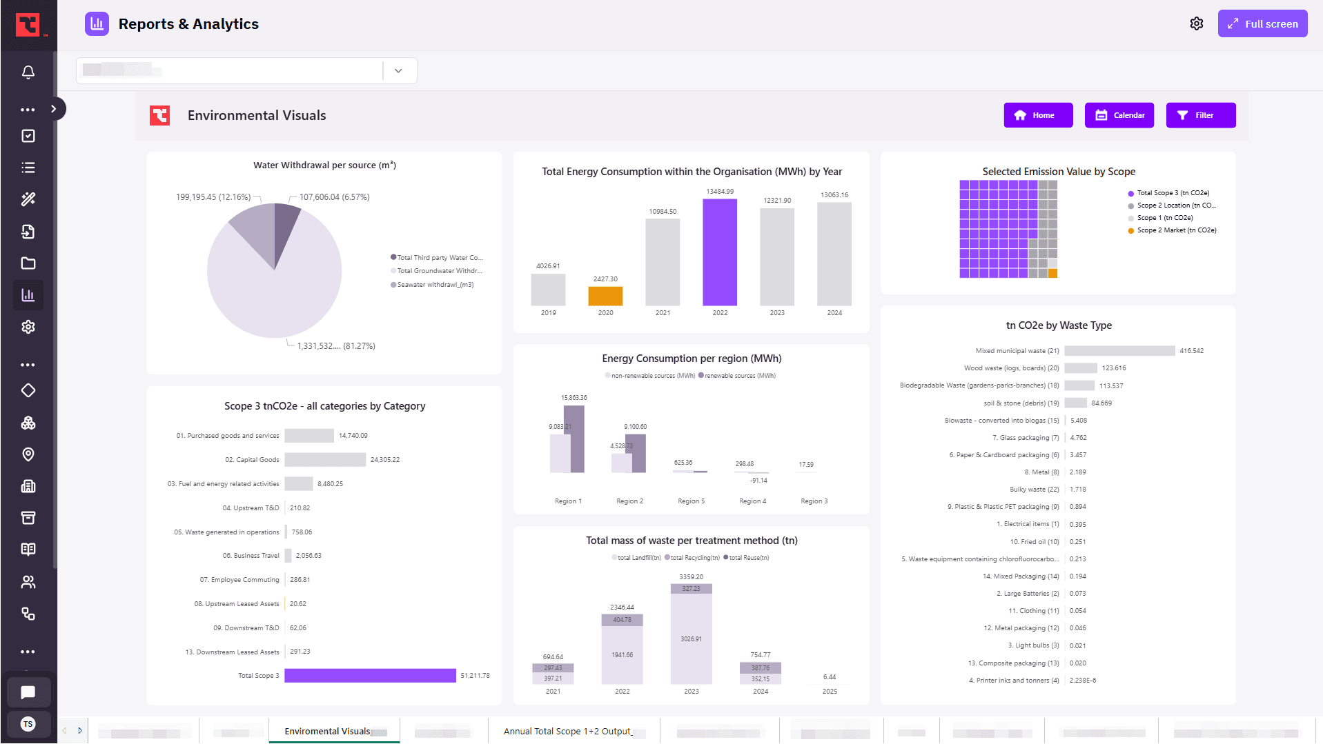 Carbon Accounting Dashboard