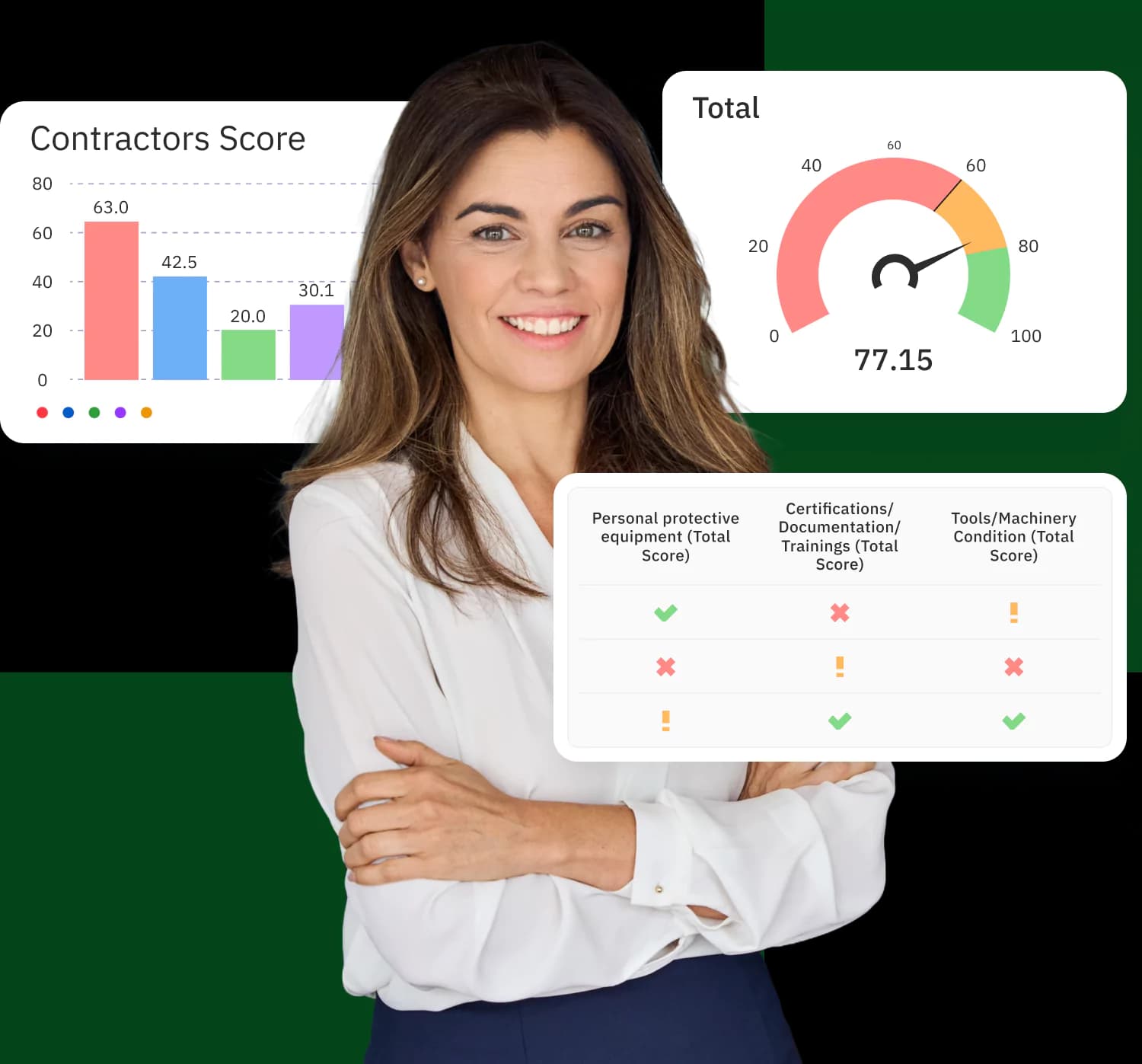 Contractors Management